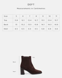 DEFT Black Smooth Heeled Boots